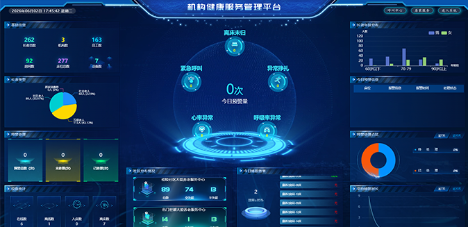 6a2235e8106c5.png 机构平台.png